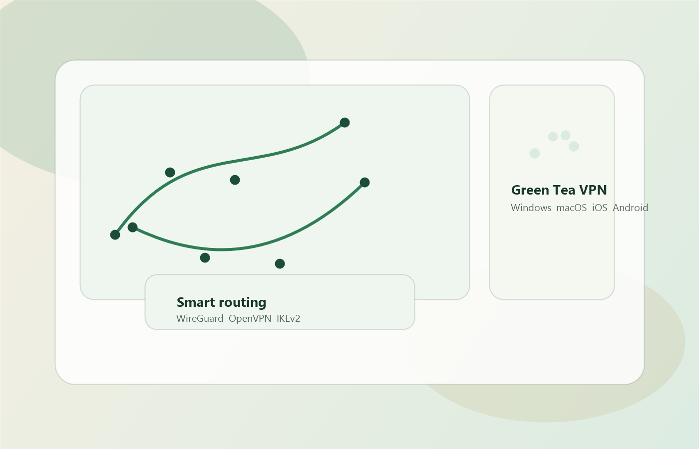绿茶加速器桌面控制台与节点线路插画